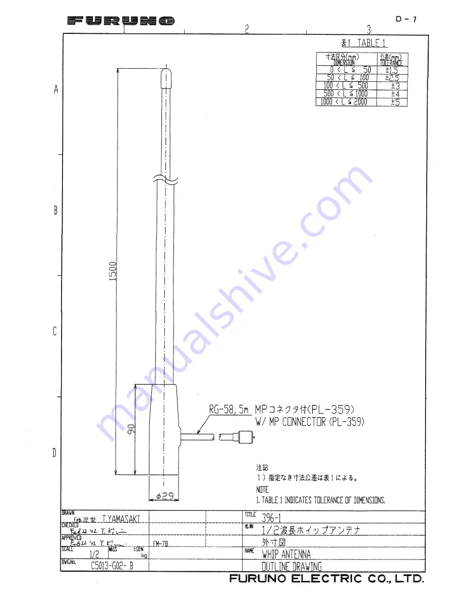 Furuno FM-2721 Скачать руководство пользователя страница 72