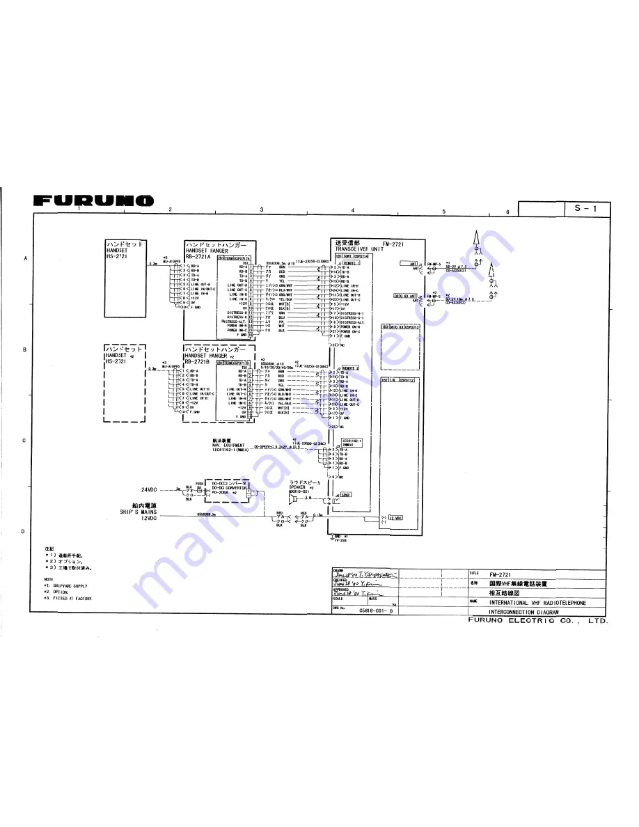 Furuno FM-2721 Скачать руководство пользователя страница 74