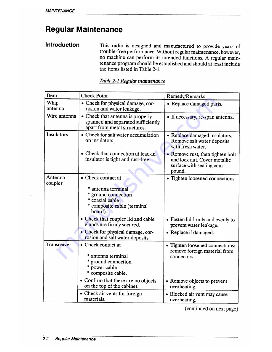 Furuno FS-1502 Operator'S Manual Download Page 40