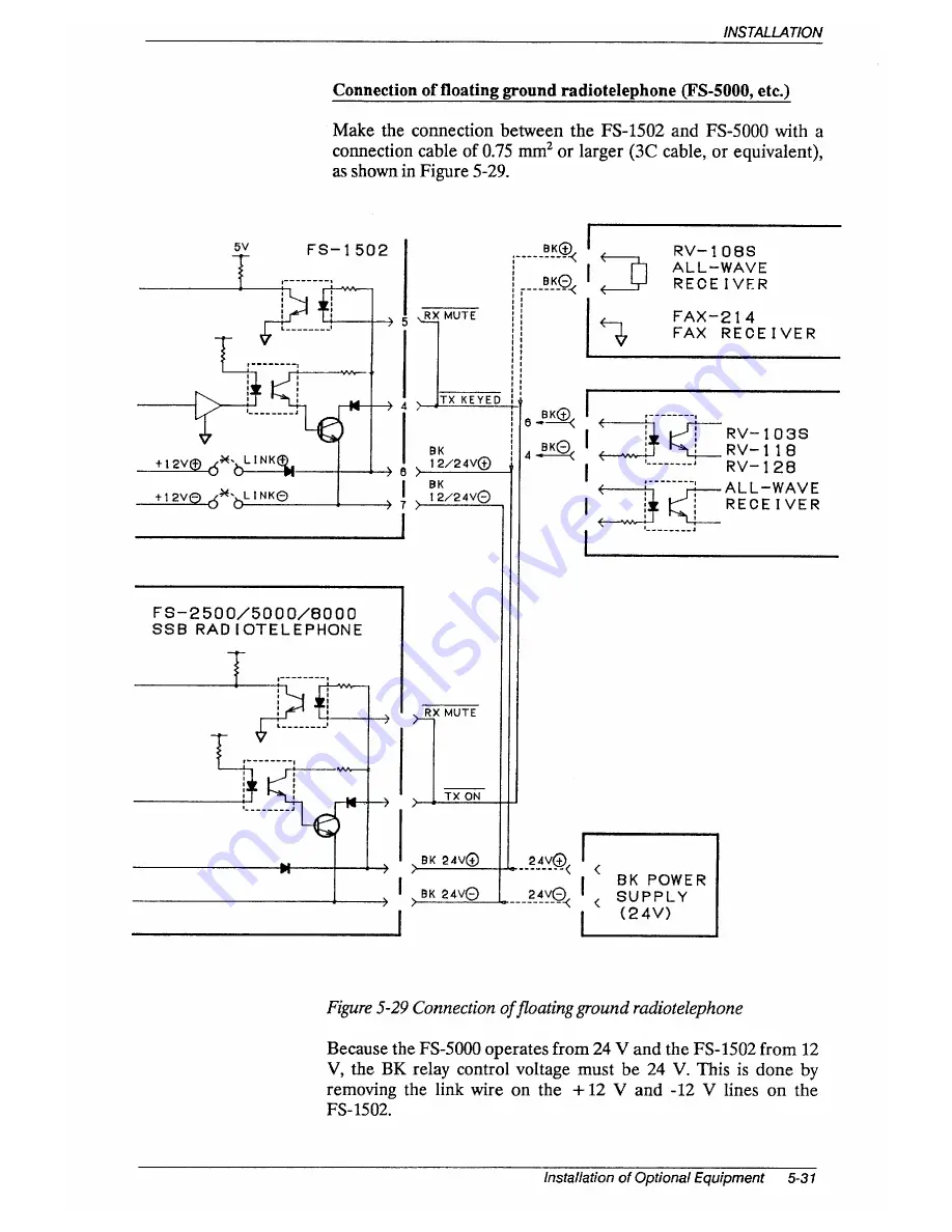 Furuno FS-1502 Скачать руководство пользователя страница 81