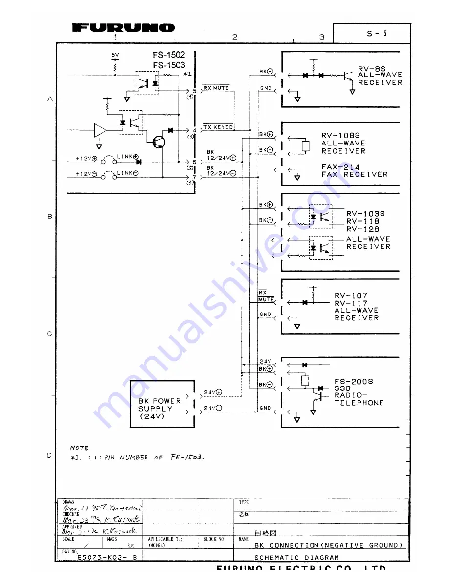 Furuno FS-1502 Скачать руководство пользователя страница 110