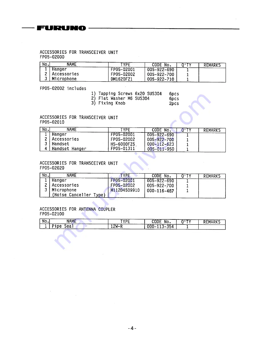 Furuno FS-1550 Owner'S Manual Download Page 13