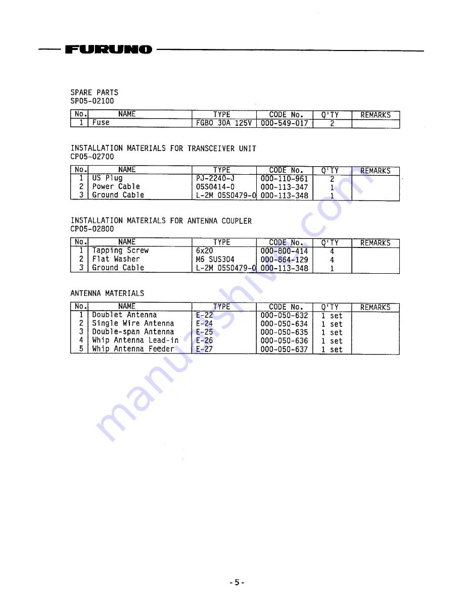 Furuno FS-1550 Owner'S Manual Download Page 14