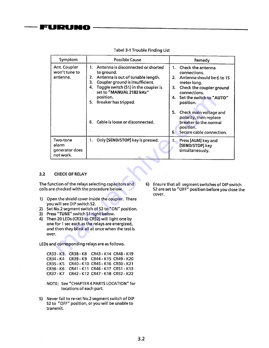 Furuno FS-1550 Owner'S Manual Download Page 31