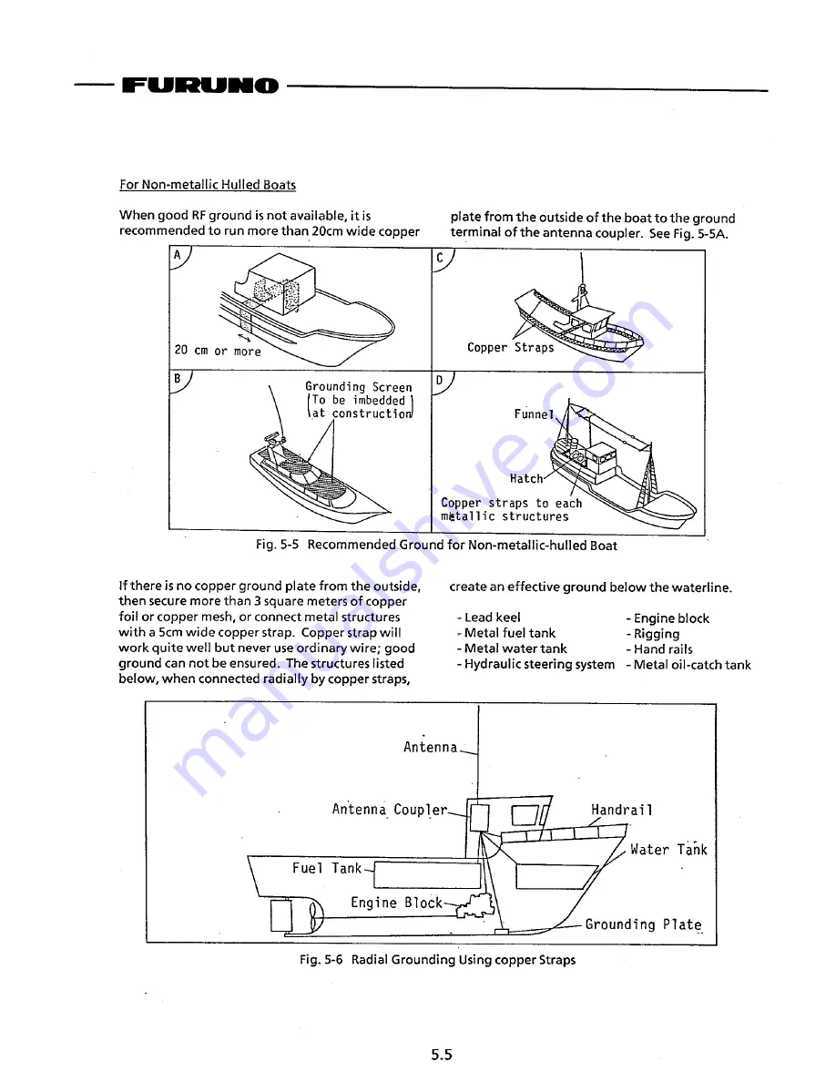 Furuno FS-1550 Owner'S Manual Download Page 38