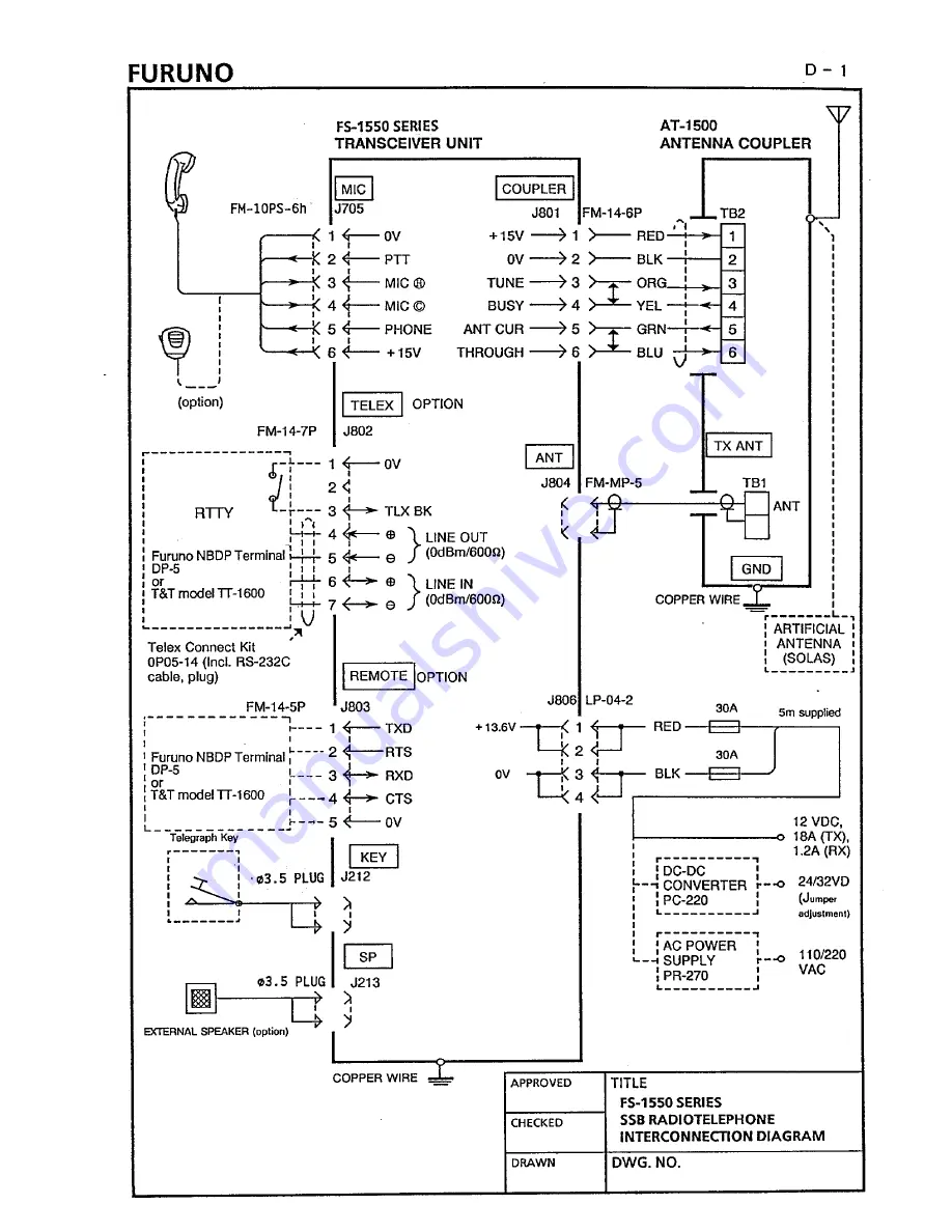 Furuno FS-1550 Owner'S Manual Download Page 50