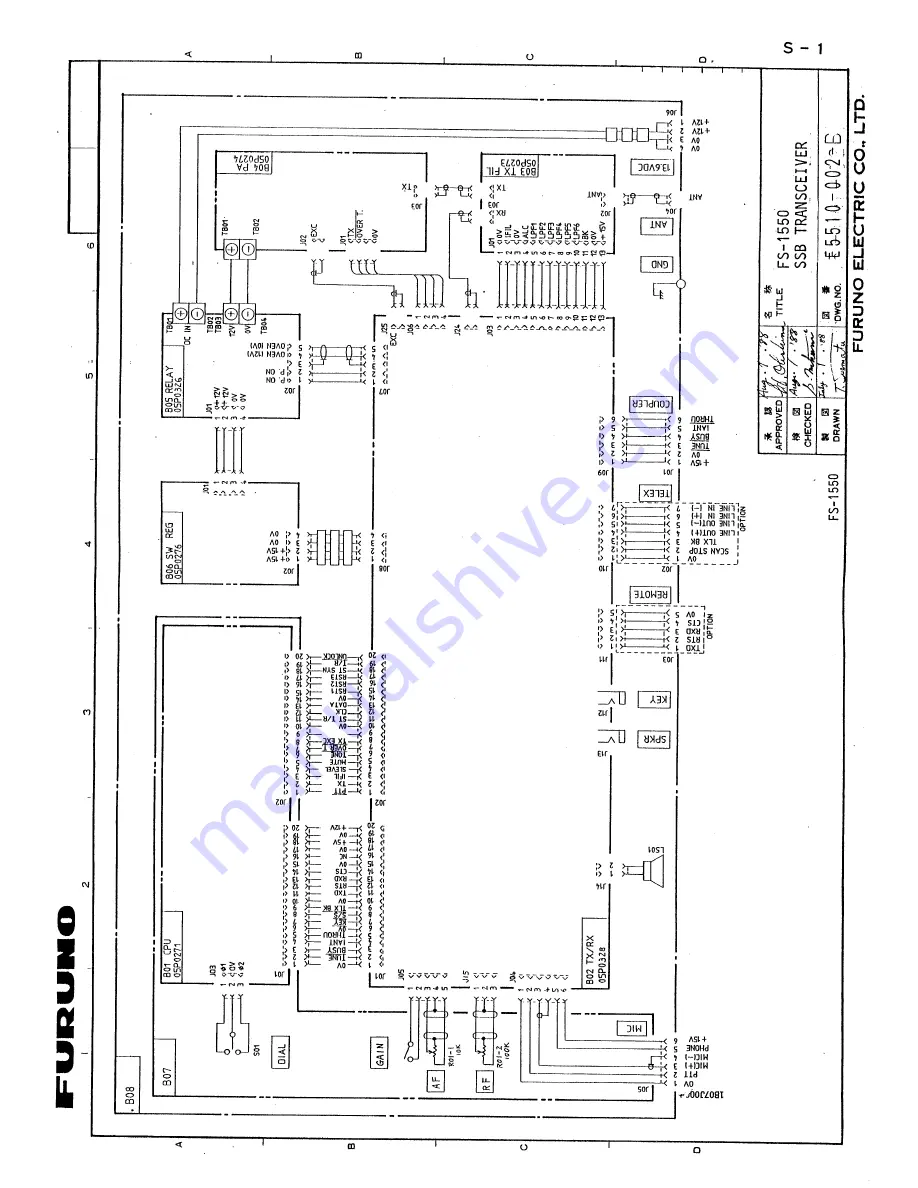 Furuno FS-1550 Owner'S Manual Download Page 57