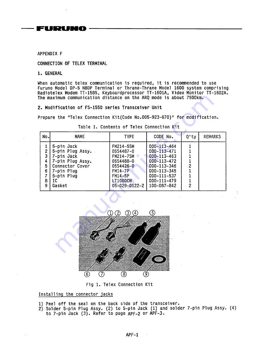 Furuno FS-1550 Owner'S Manual Download Page 69