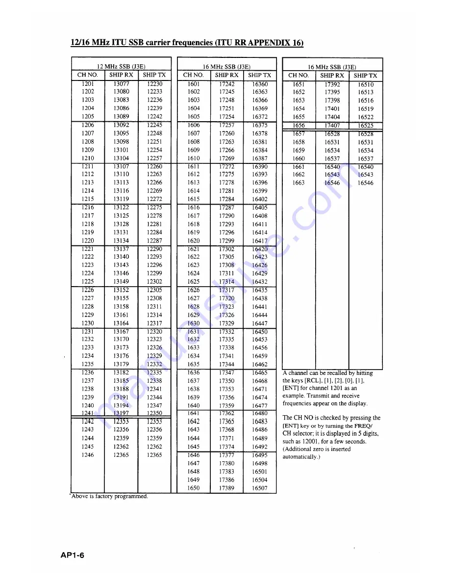 Furuno FS-1552 Operator'S Manual Download Page 50