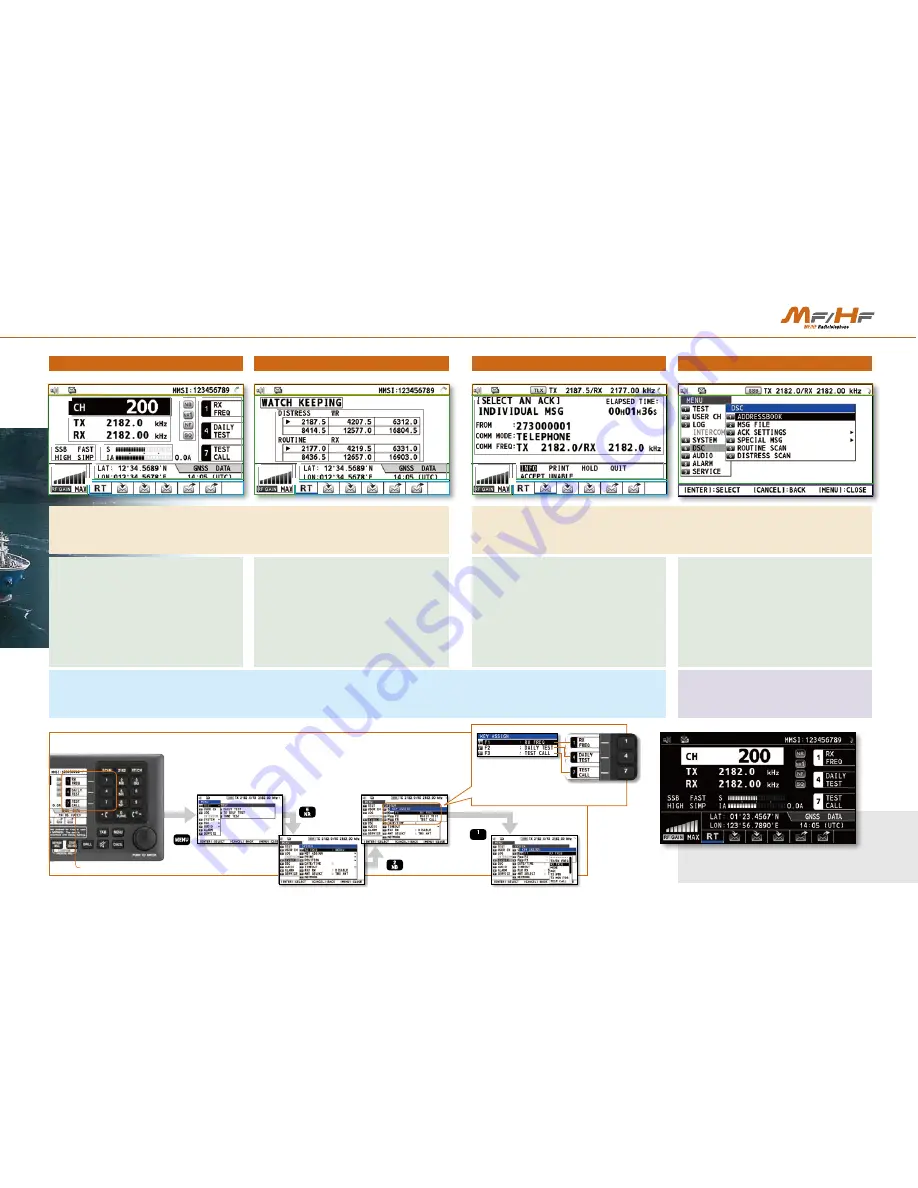 Furuno FS-5075 (500 W) Quick Manual Download Page 3