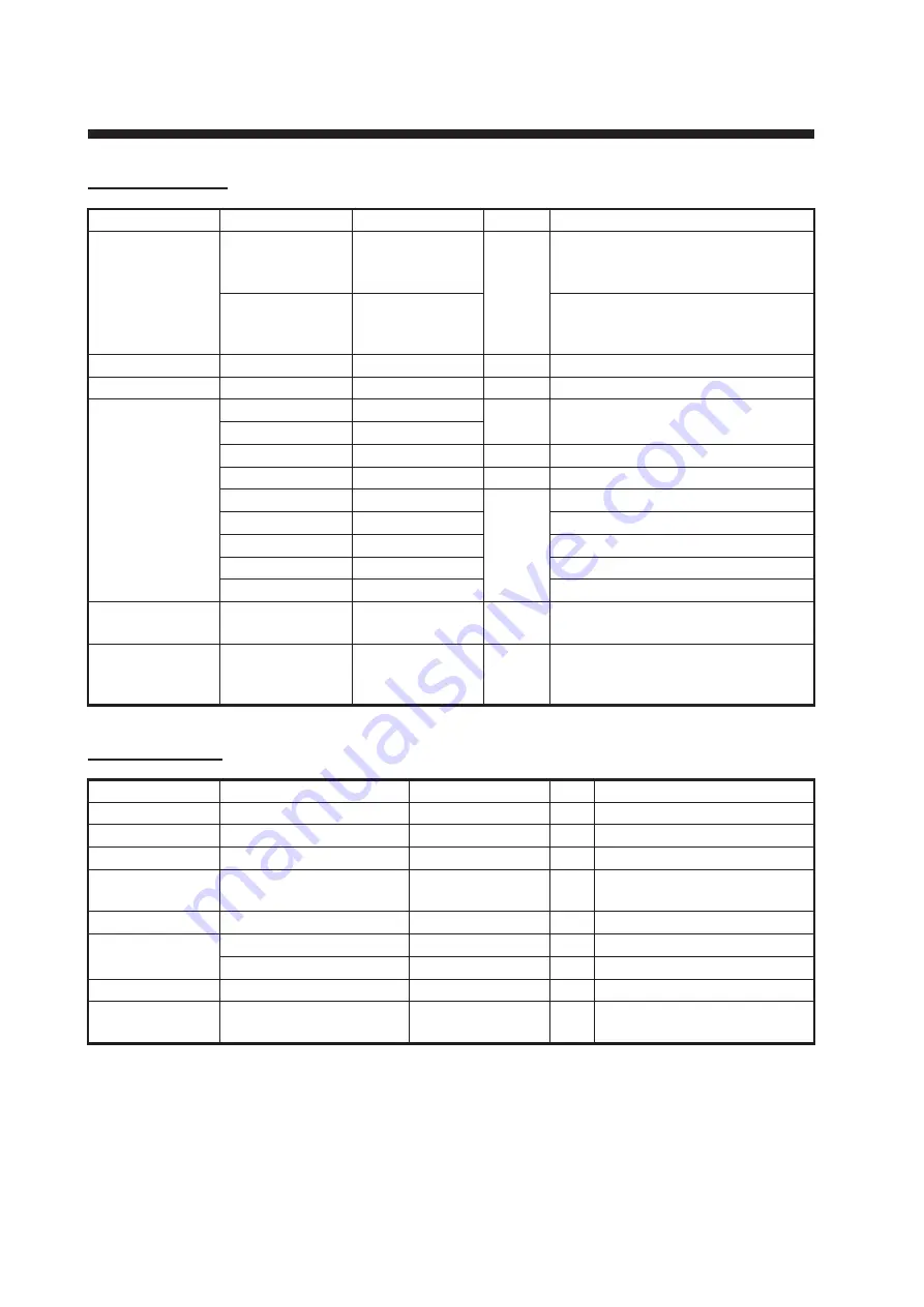 Furuno GS-100 Operator'S Manual Download Page 12