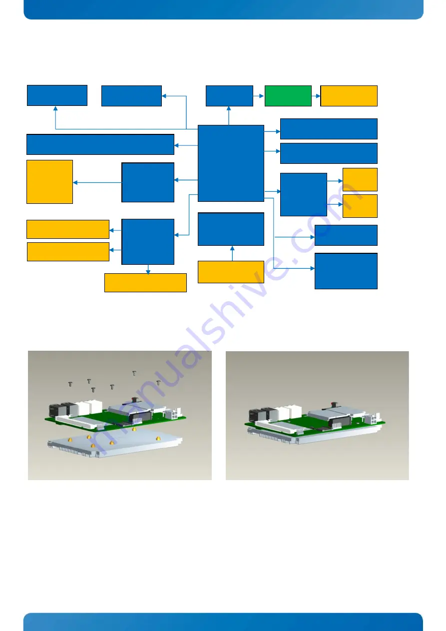 FUSHENGTEK Technology WG-7302-E38/J19 User Manual Download Page 12