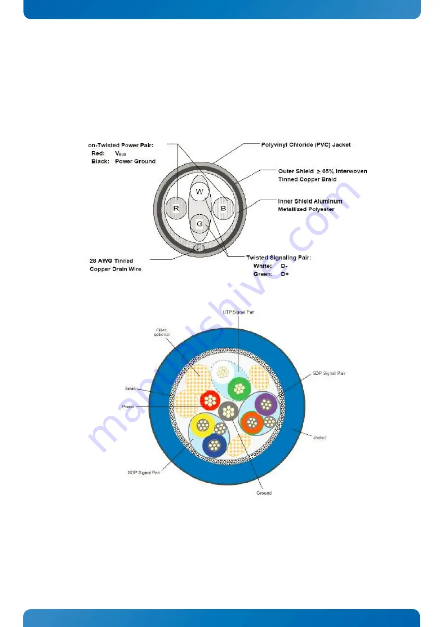 FUSHENGTEK Technology WG-7302-E38/J19 User Manual Download Page 18