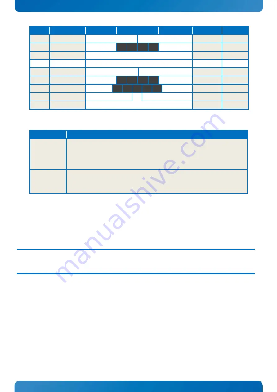 FUSHENGTEK Technology WG-7302-E38/J19 Скачать руководство пользователя страница 19