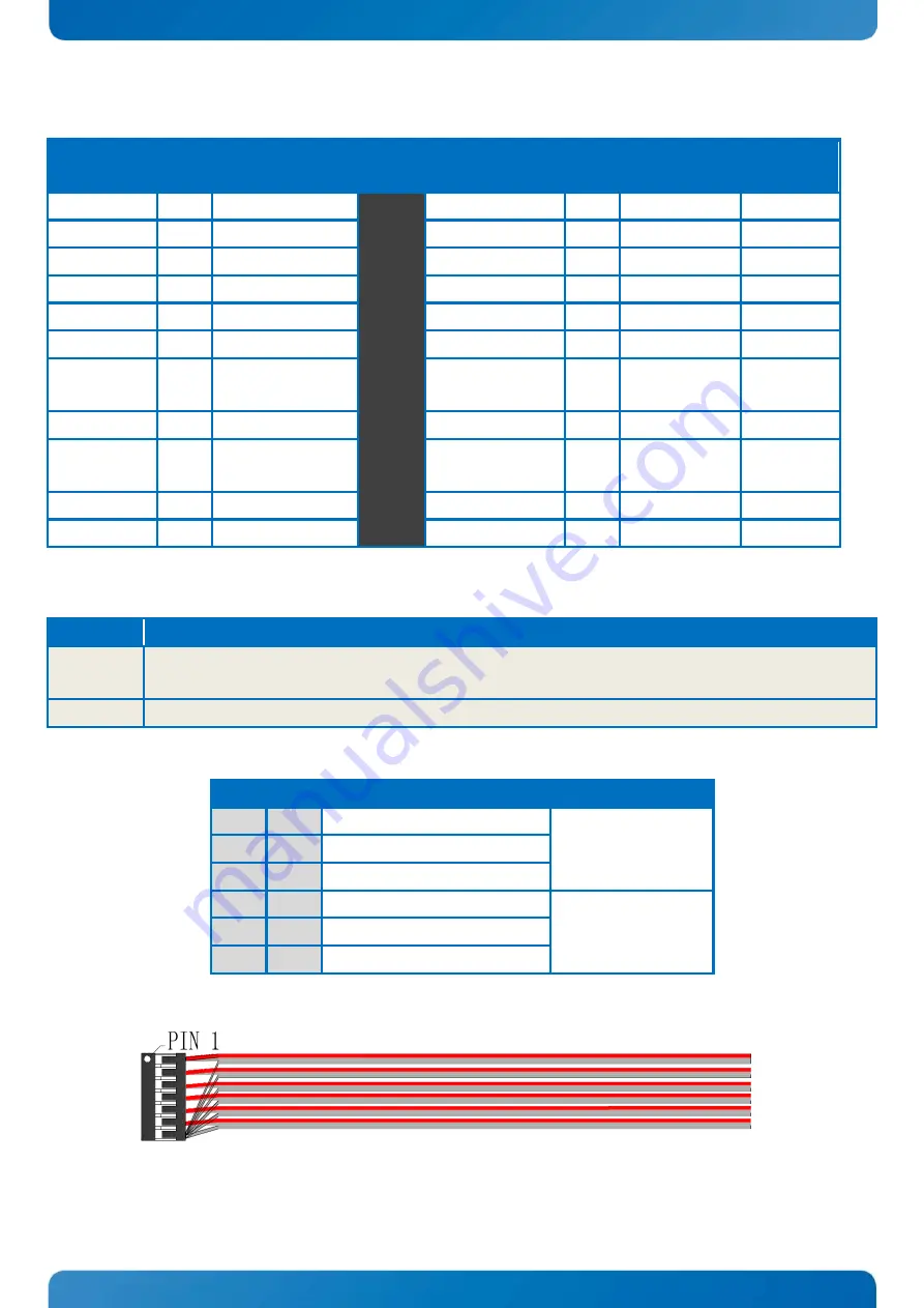 FUSHENGTEK Technology WG-7302-E38/J19 User Manual Download Page 25