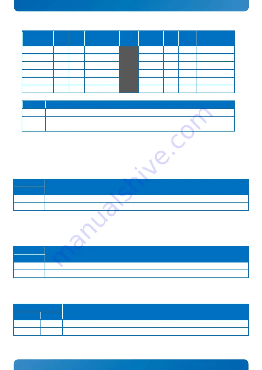 FUSHENGTEK Technology WG-7302-E38/J19 User Manual Download Page 27