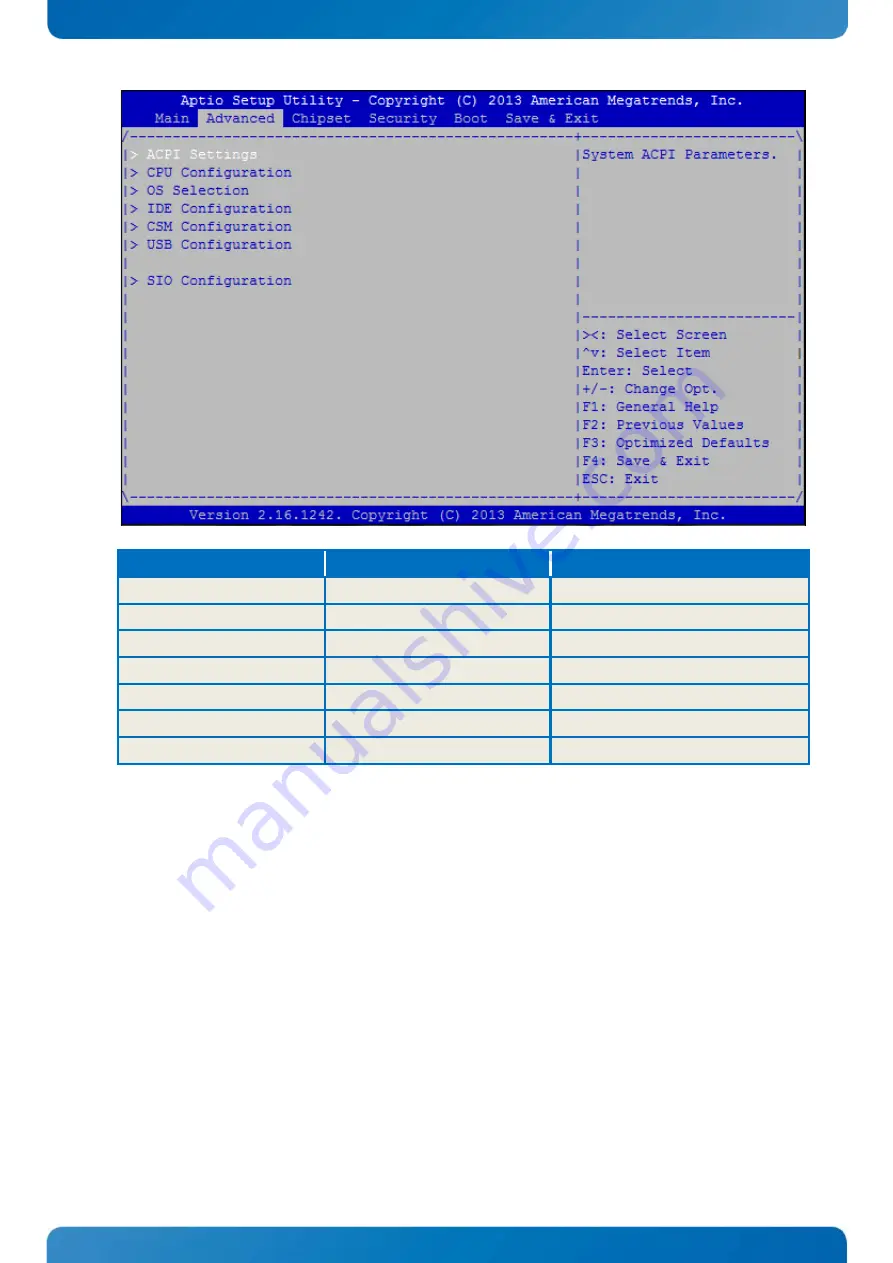 FUSHENGTEK Technology WG-7302-E38/J19 User Manual Download Page 32