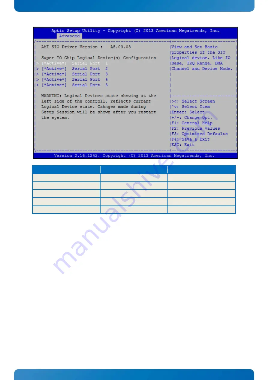 FUSHENGTEK Technology WG-7302-E38/J19 User Manual Download Page 39