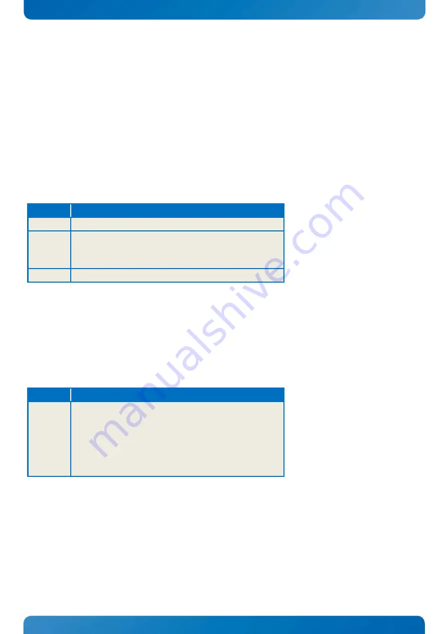 FUSHENGTEK Technology WG-7302-E38/J19 User Manual Download Page 59