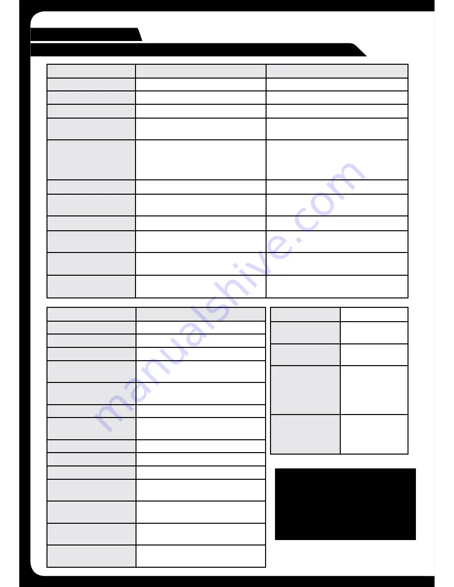 Fusion Encounter EN-1502 User Manual Download Page 10