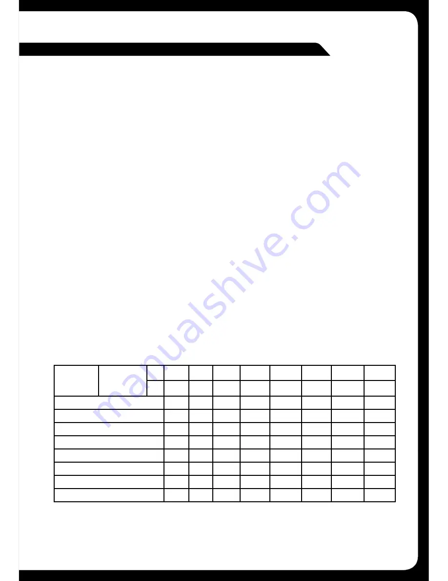 Fusion Encounter EN-1502 User Manual Download Page 11