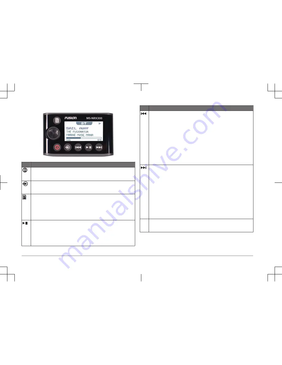 Fusion MS-BB300R Скачать руководство пользователя страница 24