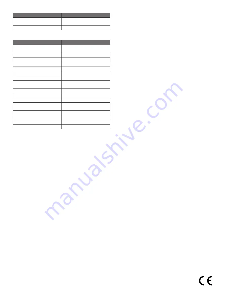 Fusion MS-DAB100A Installation Instructions Download Page 4