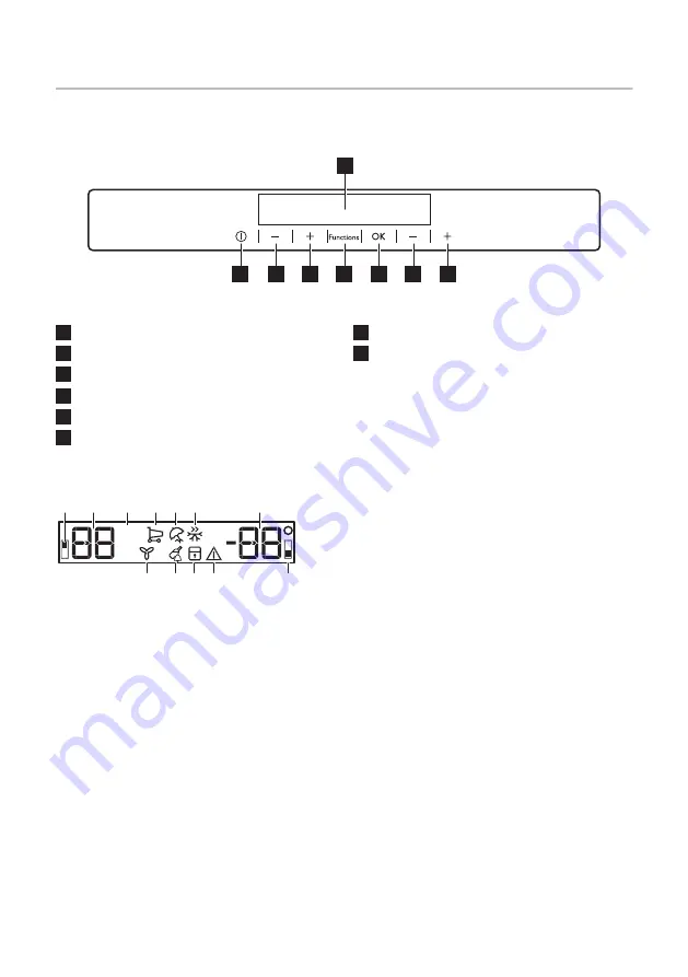 Fust NOVAMATIC EK1260NF User Manual Download Page 5