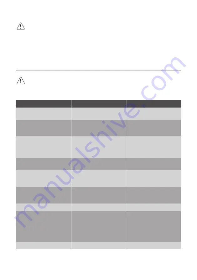 Fust NOVAMATIC EK1260NF User Manual Download Page 13