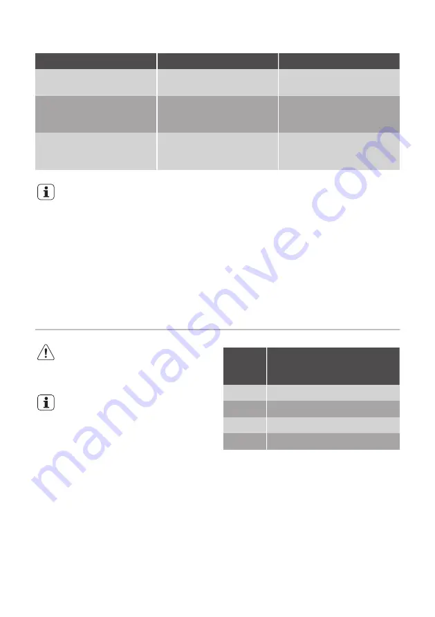 Fust NOVAMATIC EK617LI User Manual Download Page 12