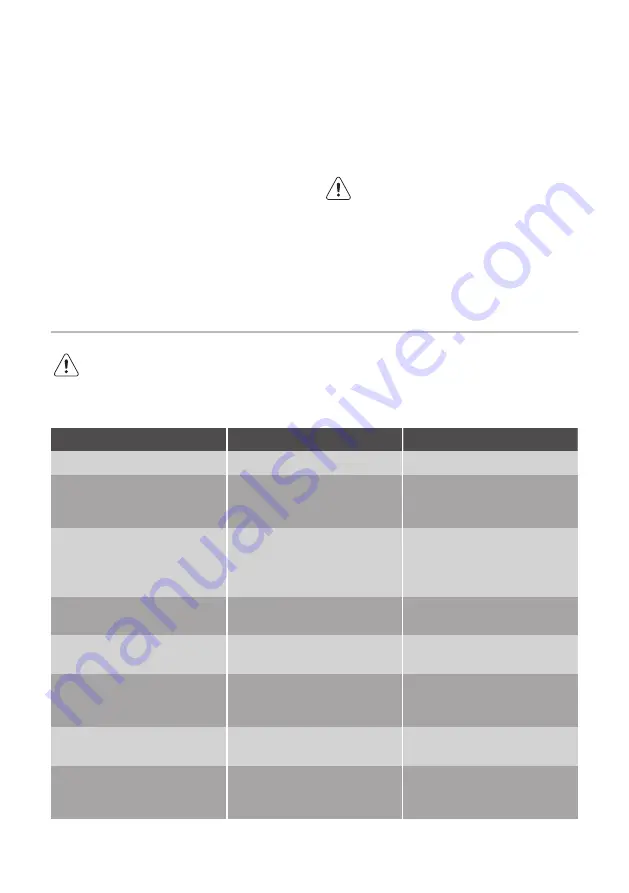 Fust NOVAMATIC EK617LI User Manual Download Page 24