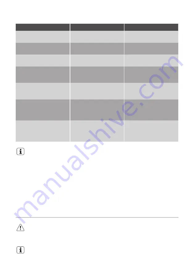 Fust NOVAMATIC EK617LI User Manual Download Page 26