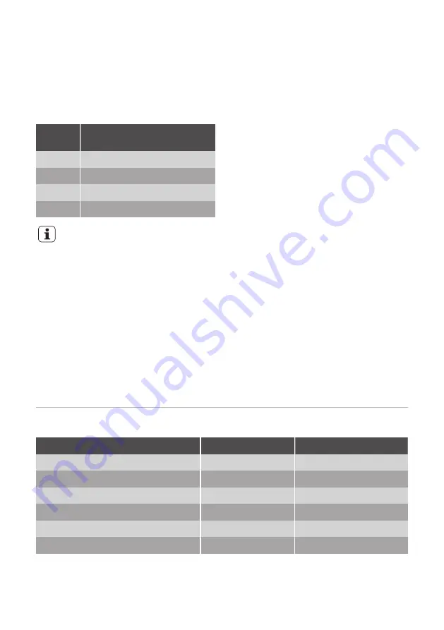 Fust NOVAMATIC EK717LI User Manual Download Page 27