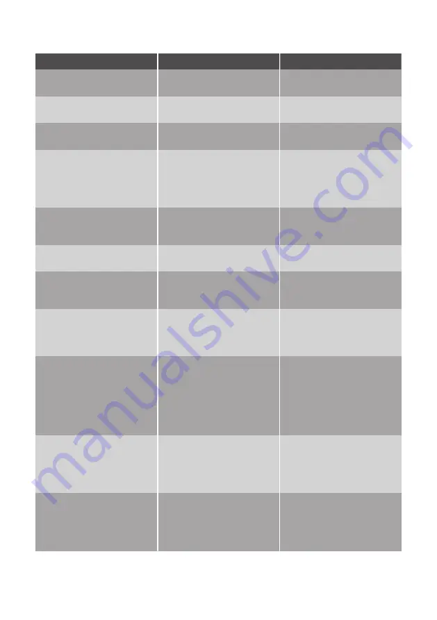 Fust NOVAMATIC EKI2712LI User Manual Download Page 14