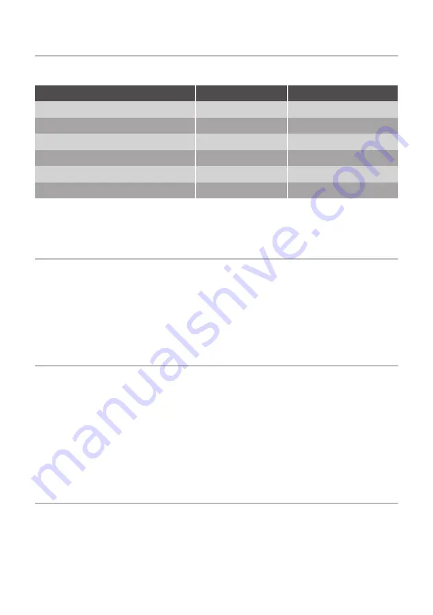 Fust NOVAMATIC EKI2712LI User Manual Download Page 17