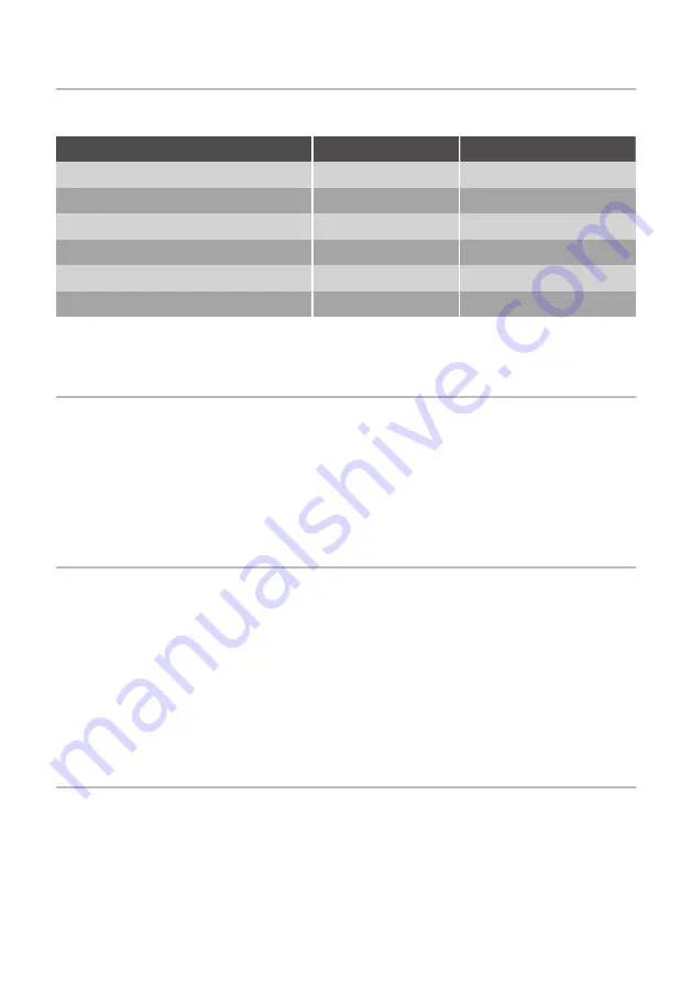 Fust NOVAMATIC EKI2712LI User Manual Download Page 36