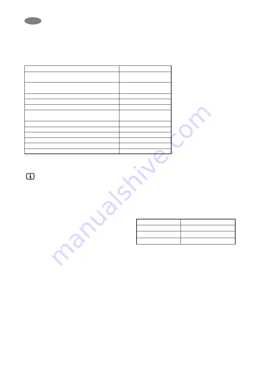 Fust NOVAMATIC KS 158.4-IB Instruction Book Download Page 42