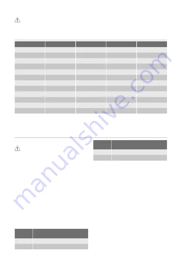 Fust NOVAMATIC OKO 2100-IB User Manual Download Page 10