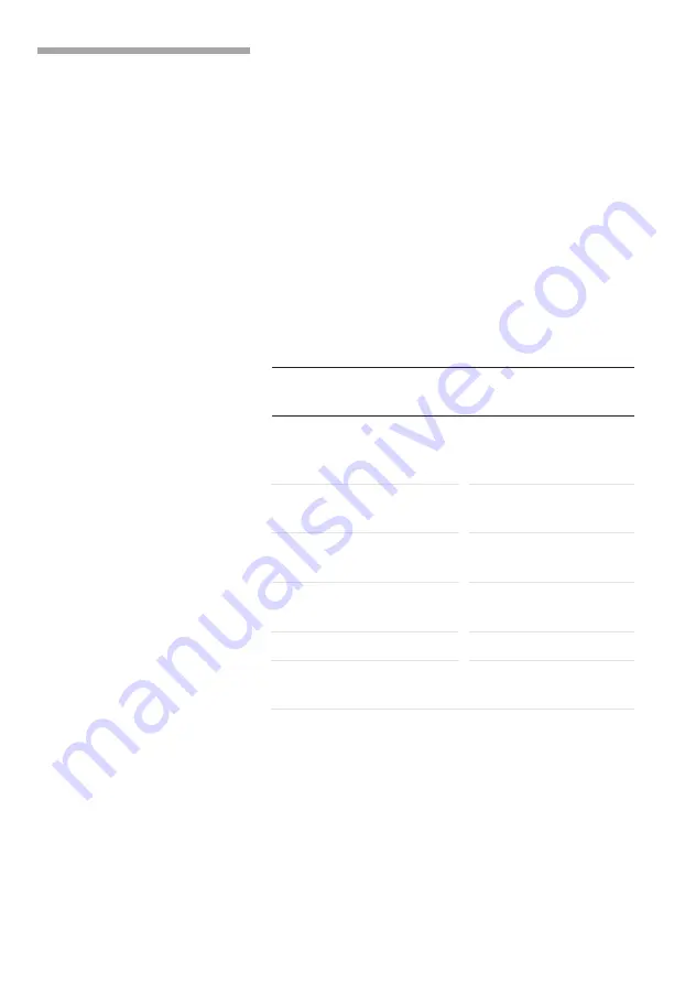 Fust NOVAMATIC WA8513A Manual Download Page 21