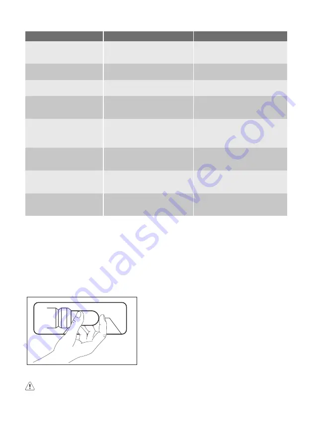 FUST NOVAMATIC SUPER OKO+ 2230.1-IB User Manual Download Page 20