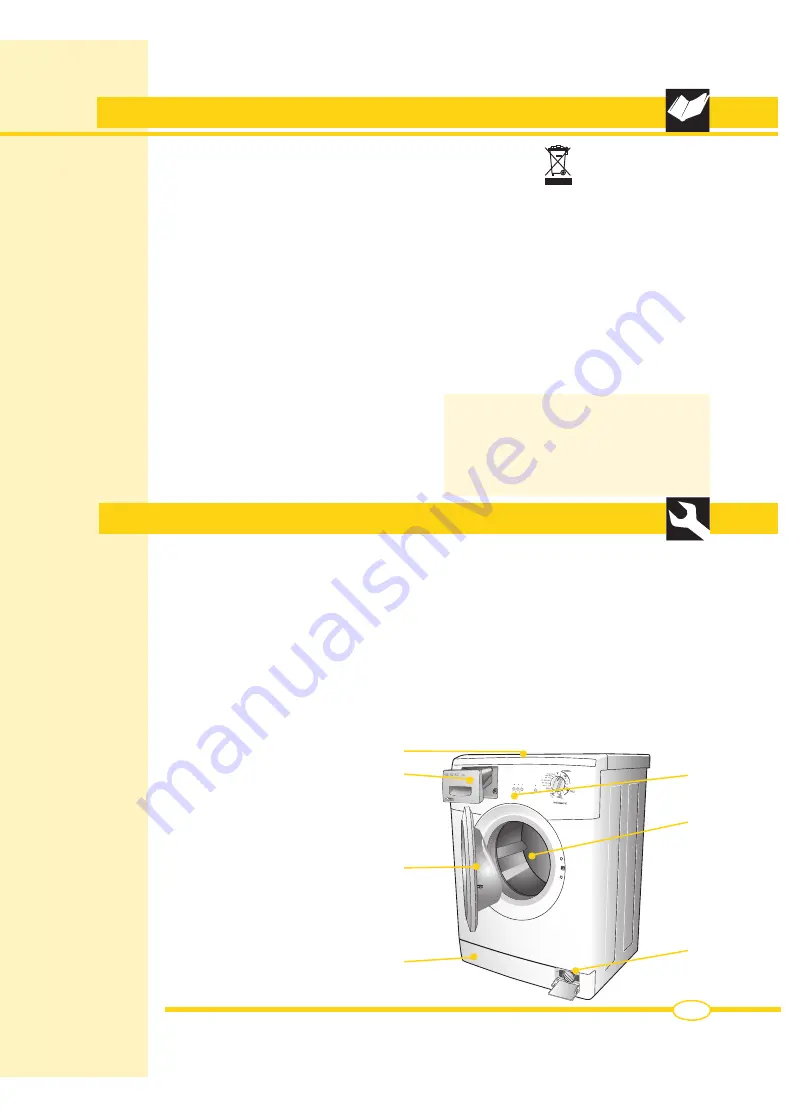 FUST NOVAMATIC WA 106 E Manual Download Page 4