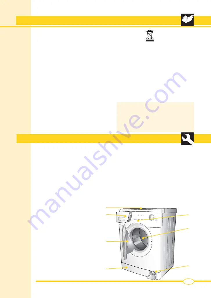 FUST NOVAMATIC WA 126 E Manual Download Page 4