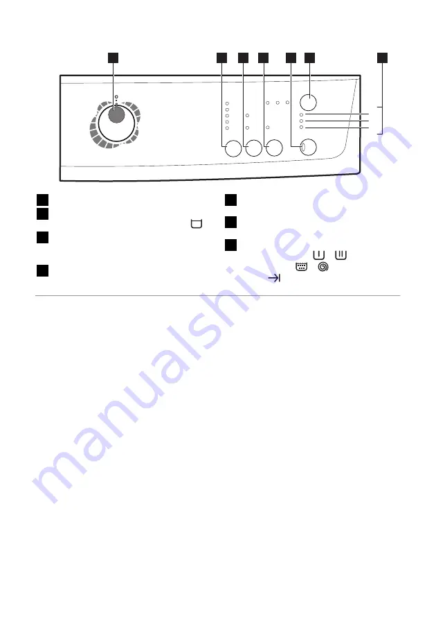 FUST NOVAMATIC WA 712E User Manual Download Page 5