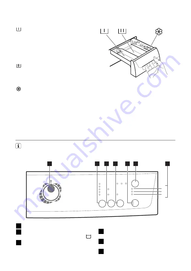 FUST NOVAMATIC WA 712E User Manual Download Page 27