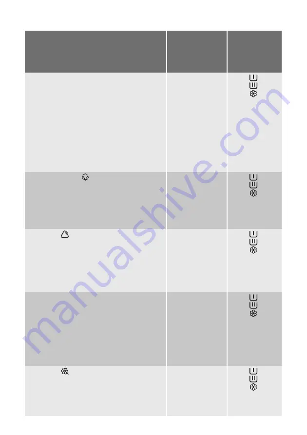 FUST NOVAMATIC WA 712E User Manual Download Page 34