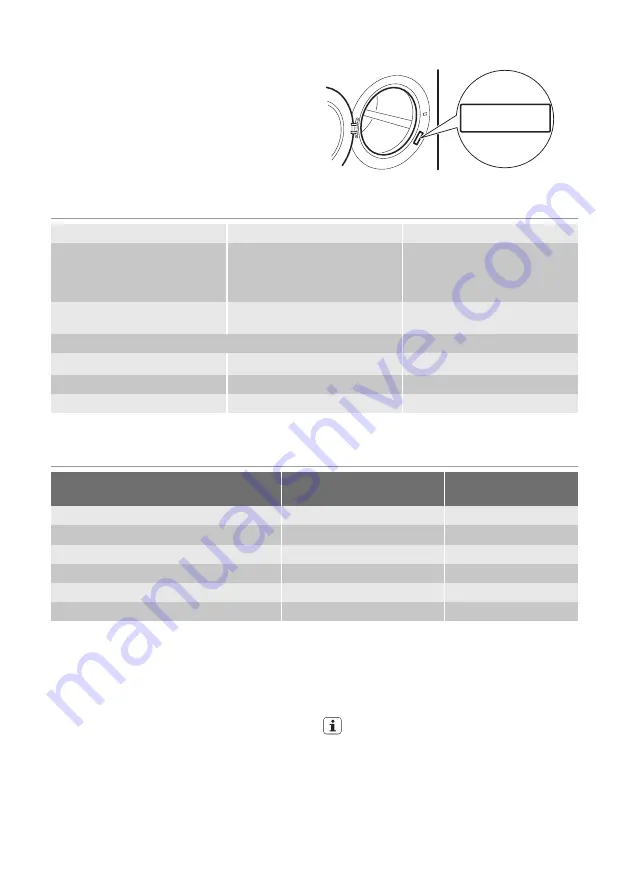 FUST NOVAMATIC WA 720 E User Manual Download Page 20