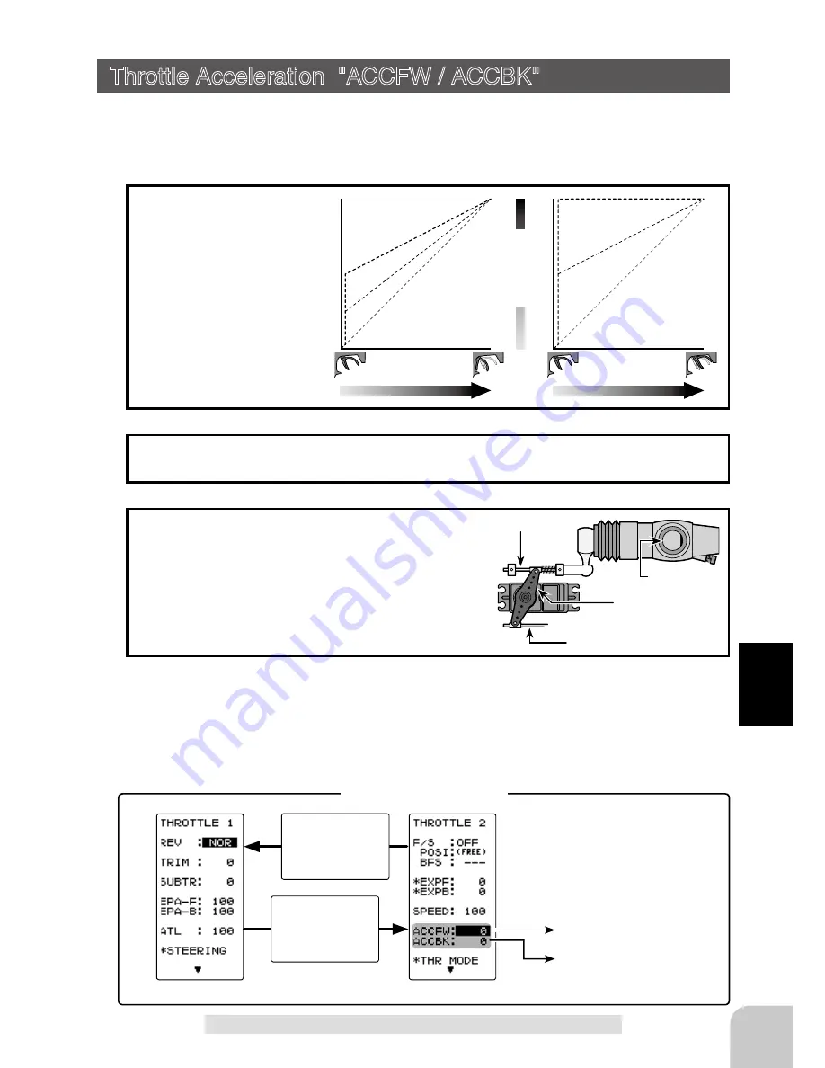 FUTABA 4PL-2.4G Instruction Manual Download Page 57