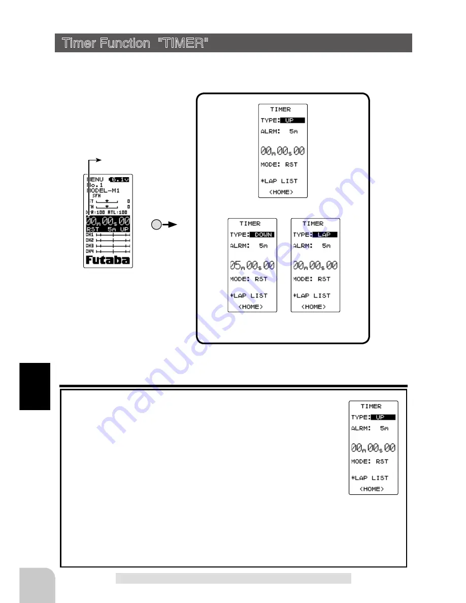 FUTABA 4PL-2.4G Instruction Manual Download Page 86