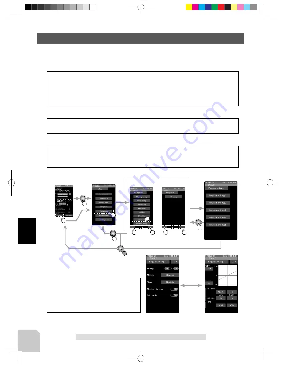 FUTABA 7PX User Manual Download Page 121