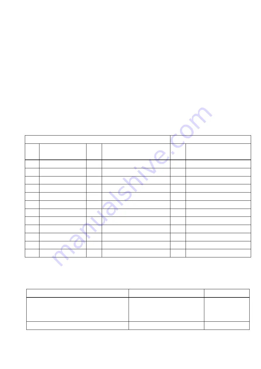 FUTABA AH145AA Application Note Download Page 5